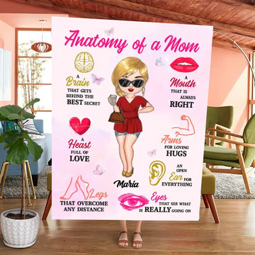 Anatomy Of Mom Personalized Blanket Best Gift For Mom, Grandma, Mother's Day Gift Ideal